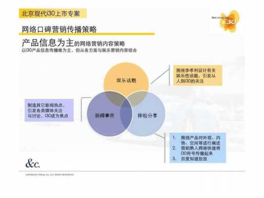 网络口碑营销影响过程（网络口碑营销的含义）-图2