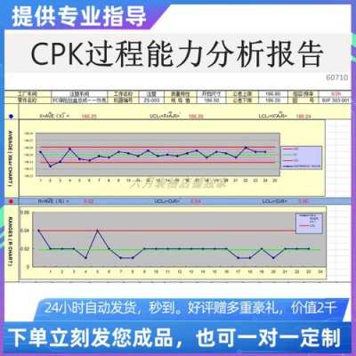 过程能力分析cmk（过程能力分析cpk）-图2