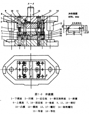 冲压模具制造过程（冲压模具的制造过程）-图2