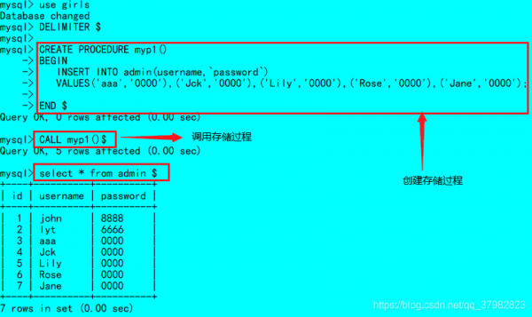 mysql存储过程作用（mysql 存储过程存放在哪里）-图2