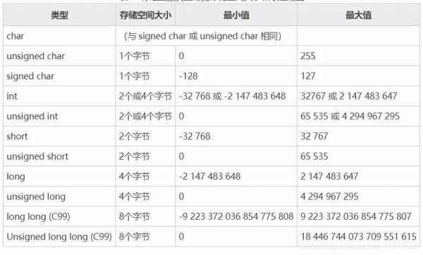 获取存储过程输出参数（存储过程获取结果集）-图3