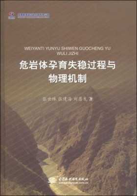 危岩体失稳过程（危岩体形成条件）-图3