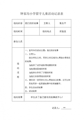 过程与活动（过程活动记录应该包含哪些内容）-图3