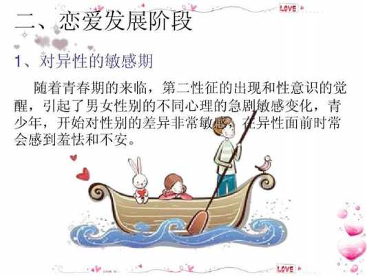 恋爱的心理变化过程（恋爱心态变化）-图1