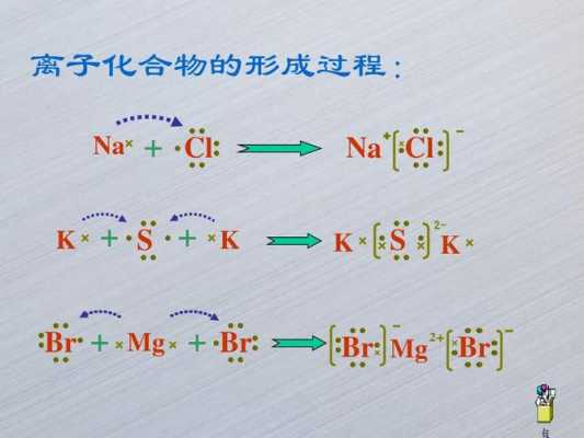 离子的形成过程表示（离子的形成及其特点）-图1