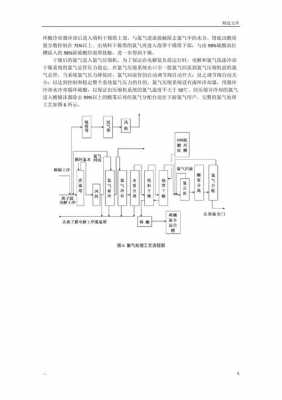 氯气处理反应过程（氯气的处理过程包括）-图1