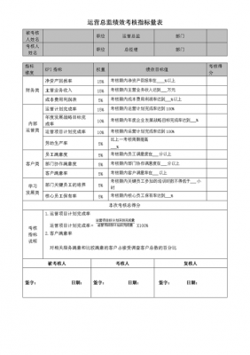 生产制造过程绩效指标（生产绩效指标有哪些）-图3