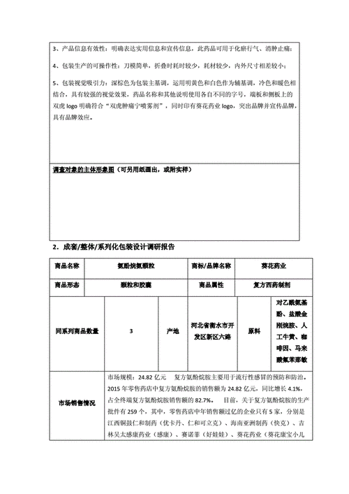 药学的过程调查记录（药学调查报告类论文）-图3