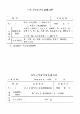 化学实验过程步骤写法（化学实验过程步骤写法怎么写）-图3