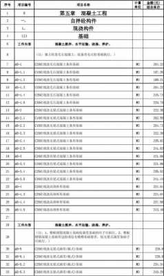 生产过程定额（生产定额公式）-图2