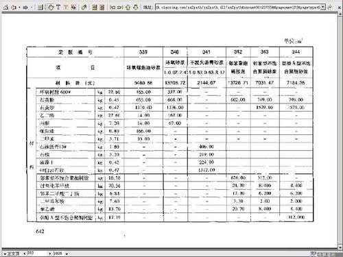 生产过程定额（生产定额公式）-图3