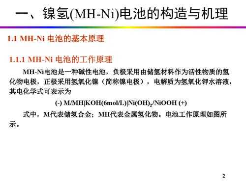 电沉积过程（氢氧化镍电沉积过程）-图2