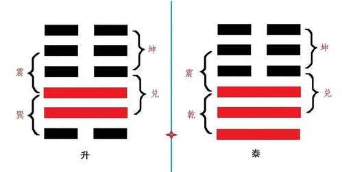 允阳过程（允阳是什么意思）-图3