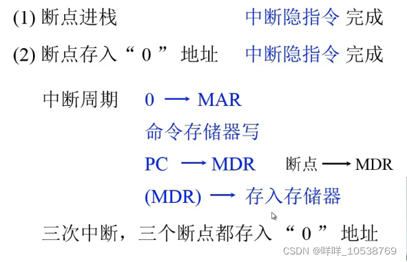 多重中断过程（多重中断方式是指）-图3