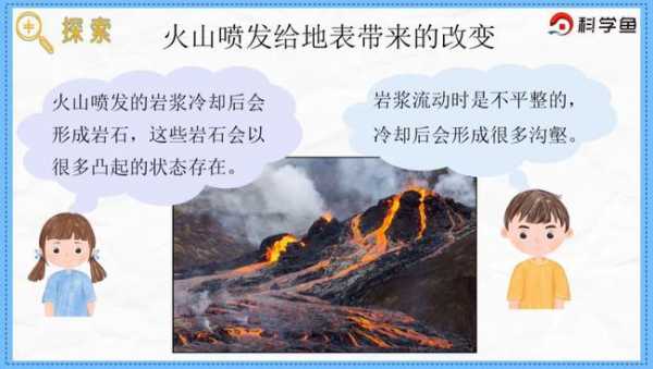 火山喷发过程（模拟火山喷发过程）-图3