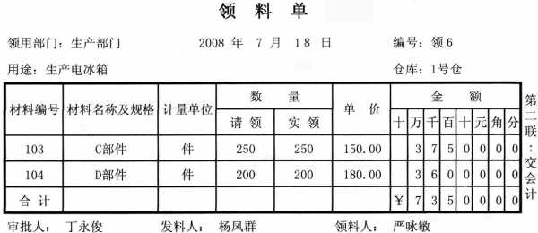 原材料整个过程分录（原材料计入什么凭证）-图3