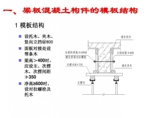 梁模板搭设过程（梁模板构造与安装要点）-图2