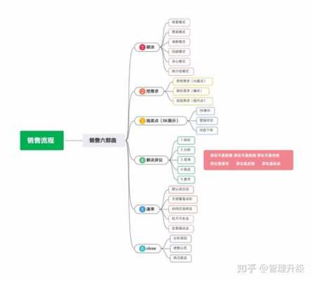 什么是过程导向思维（过程导向的意思）-图3