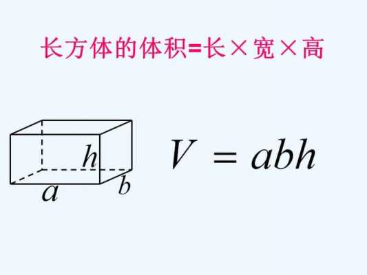 长发体体积推导过程（长体的体积怎么计算）-图3