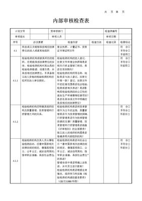 公司内审过程分析表（公司内审过程分析表模板）-图1