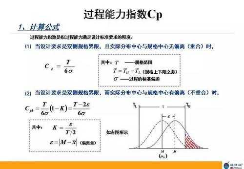 过程能力指数是指（过程能力指数是指产品____与____之比）-图1