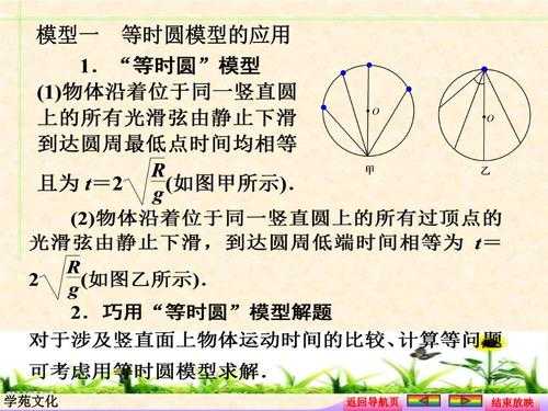 圆的推导过程（圆的推导过程图）-图2