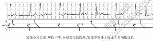 间歇过程由什么过程组成（间歇过程的含义）-图1