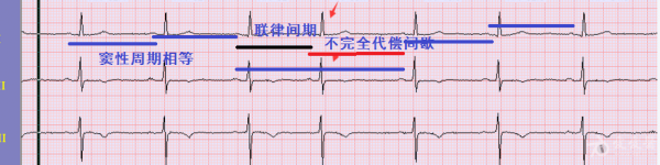 间歇过程由什么过程组成（间歇过程的含义）-图3