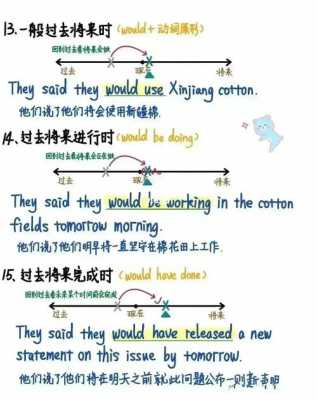 过程与结果英文（过程与结果英文怎么写）-图2