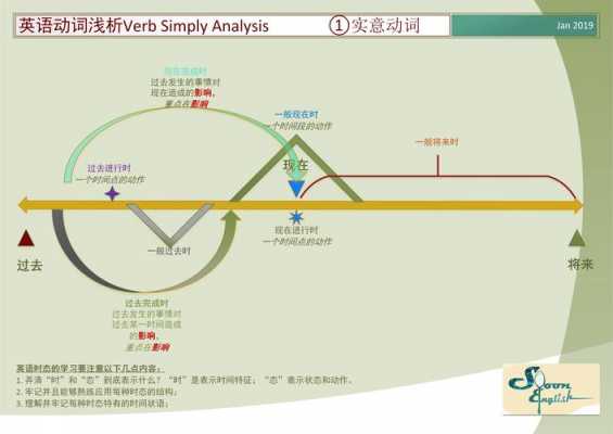 过程与结果英文（过程与结果英文怎么写）-图3