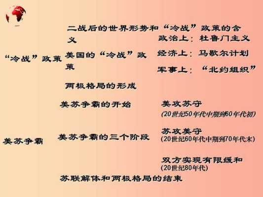 冷战格局形成过程（冷战格局形成过程的原因）-图1