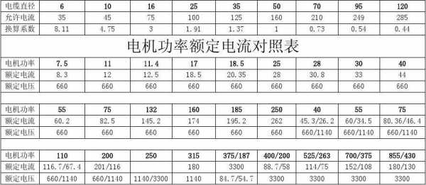 步进电机启动过程（步进电机启动频率多少合适）-图1