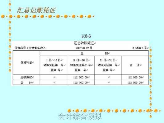 记账会计实训过程（记账会计实训过程怎么写）-图3