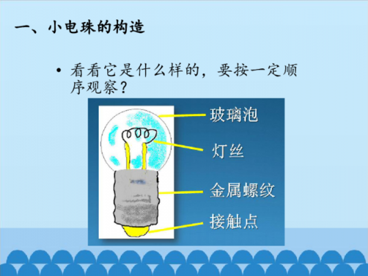电珠发光实验过程幼儿（小电珠发光的连接方法）-图3