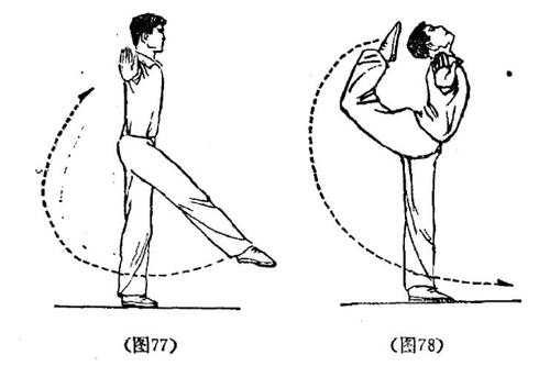 踢腿的过程（踢腿包括哪几种方法?）-图1