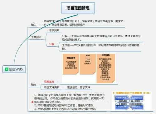 范围管理的5过程（范围管理的目的是什么）-图3