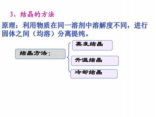 重结晶过程分几步（重结晶的一般过程）-图3