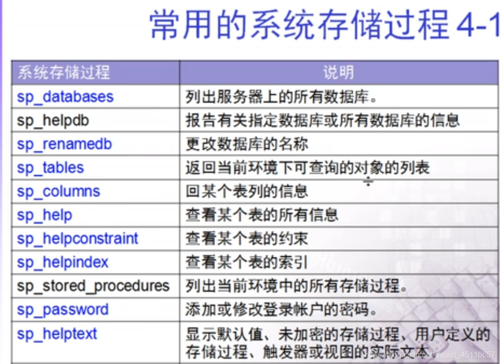 存储过程查询表（存储过程 查询）-图2