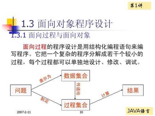 面向过程程序（面向过程程序设计的三大特征）-图3