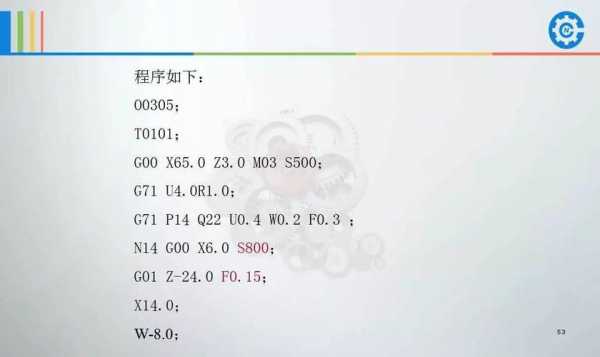 数控编程的过程（数控编程的过程是什么）-图2