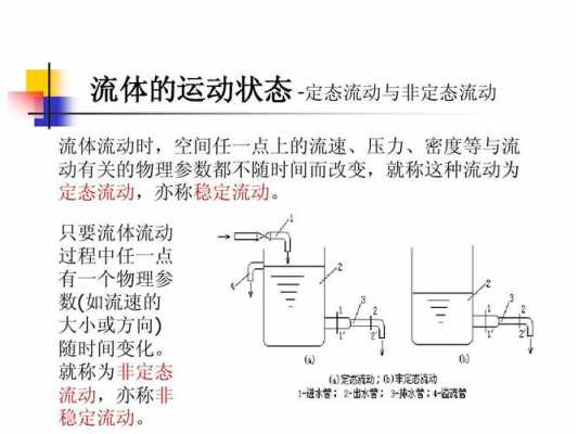 流体稳定过程（流体稳定流动条件）-图1