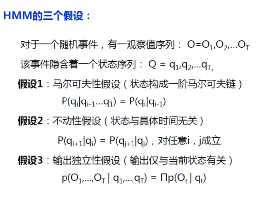 不确定随机过程（随机和不确定）-图1