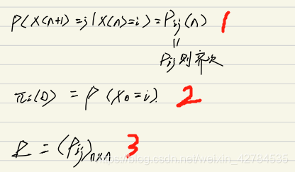 不确定随机过程（随机和不确定）-图2