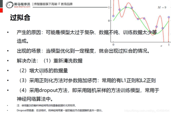 过程输入的最佳描述（过程输入要求的五大要素）-图3