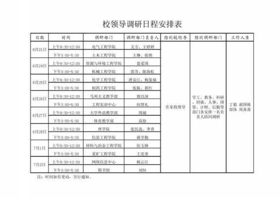 调研时间过程（调研时间安排包括哪些内容）-图2