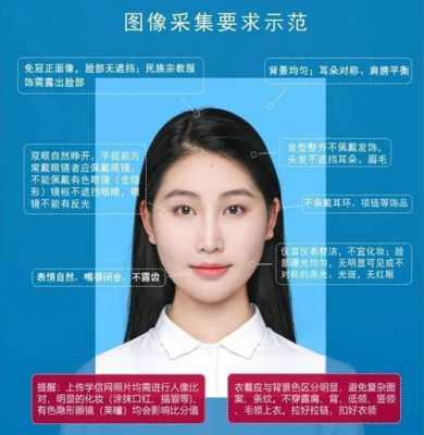 大学人像采集过程（大学人像采集可以戴美瞳吗）-图1