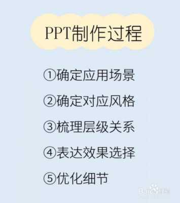 简述课件制作过程（简述课件制作过程的步骤）-图3