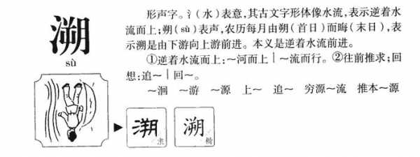 溯的演变过程（朔的演变）-图1