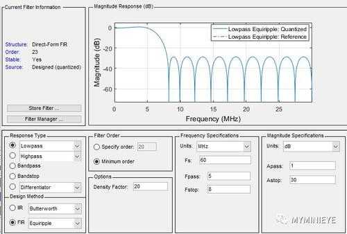 matlab仿真RLC过程（matlab spice仿真）-图3