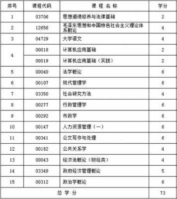 自考过程评价下载（自考过程考核最新版）-图1